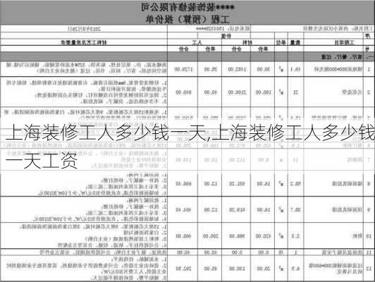 上海装修工人多少钱一天,上海装修工人多少钱一天工资