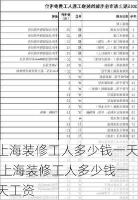 上海装修工人多少钱一天,上海装修工人多少钱一天工资